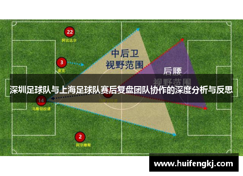 深圳足球队与上海足球队赛后复盘团队协作的深度分析与反思